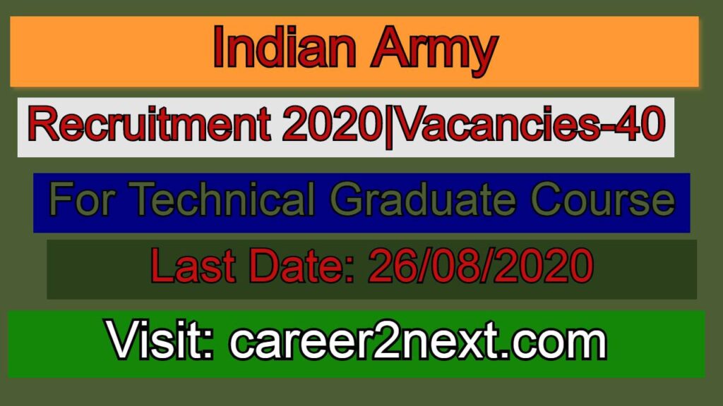 Indian Army Recruitment 2020