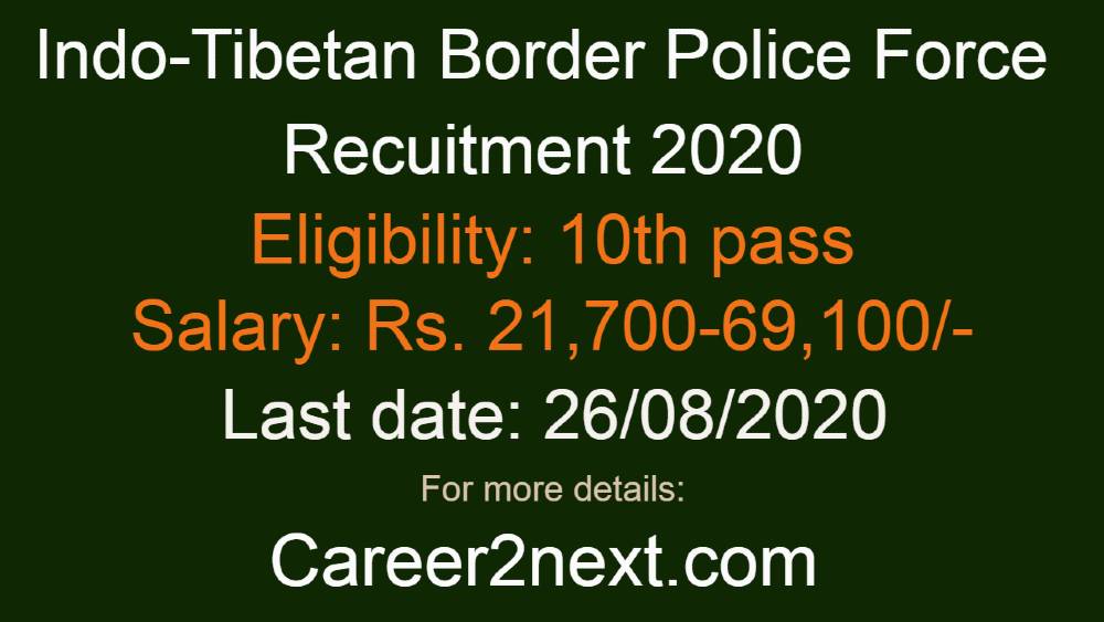 ITBP Recruitment 2020