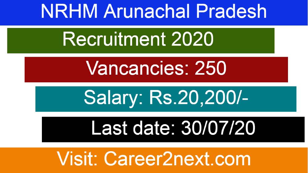 NRHM Recruitment 2020 |250-Posts