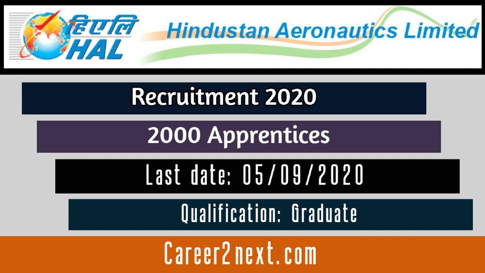 HAL Recruitment 2020 for 2000 Apprentice & Faculty Vacancies