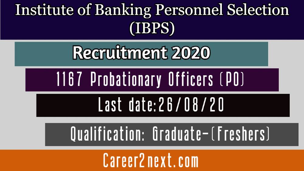 IBPS Recruitment 2020