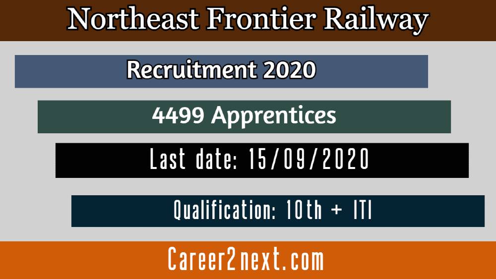 N.F Railway Recruitment 2020 for 4499 Apprentices