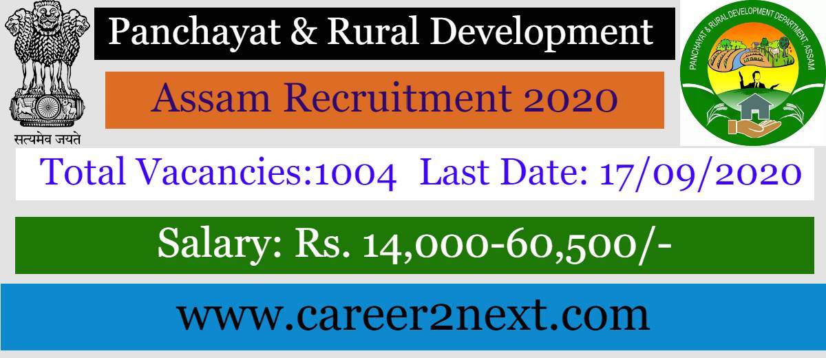 PNRD Assam Recruitment 2020-1004 Posts