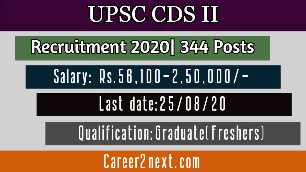 UPSC CDS II Recruitment 2020
