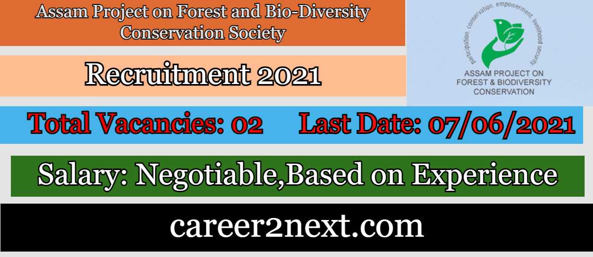APFBC Society Recruitment 2021-2 posts