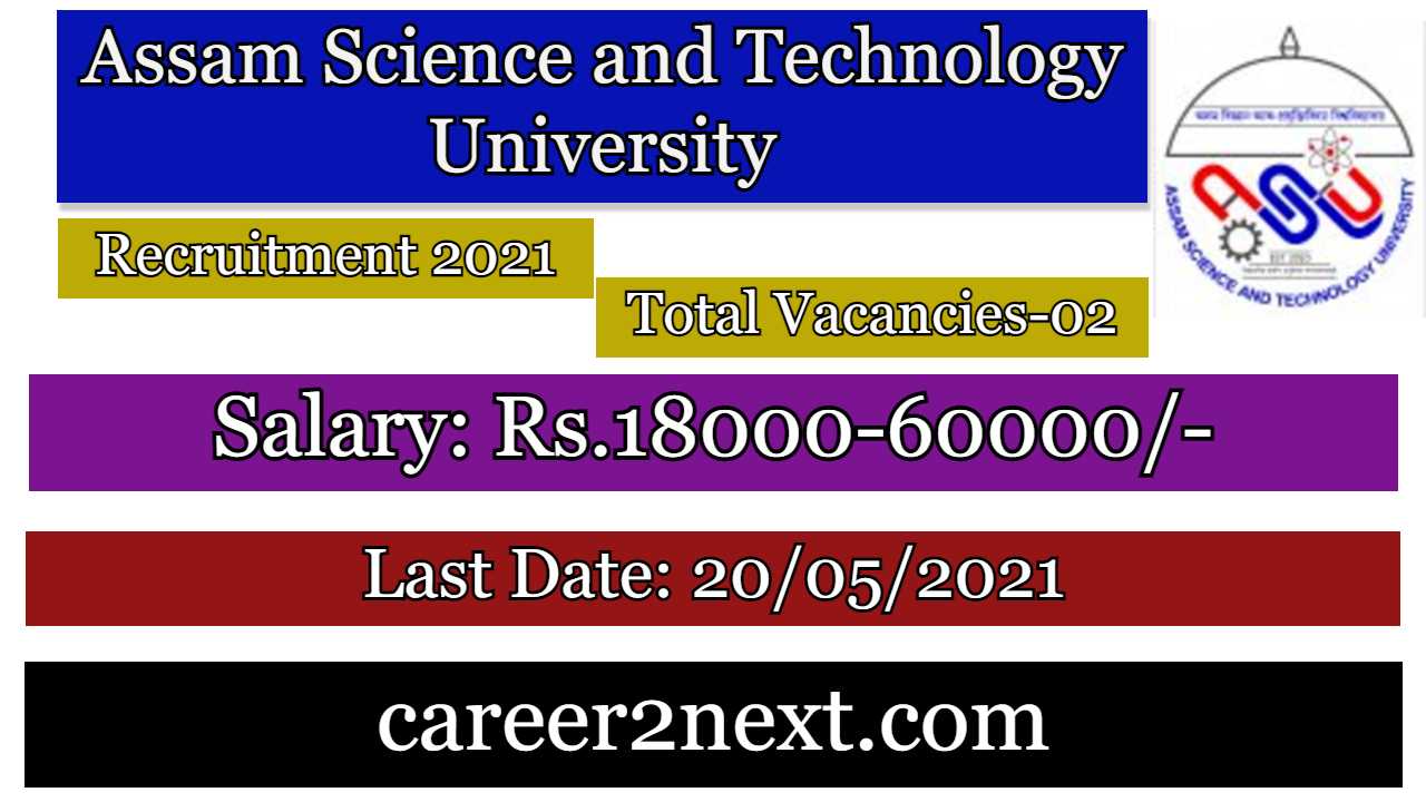 ATSU Recruitment 2021-02 Posts
