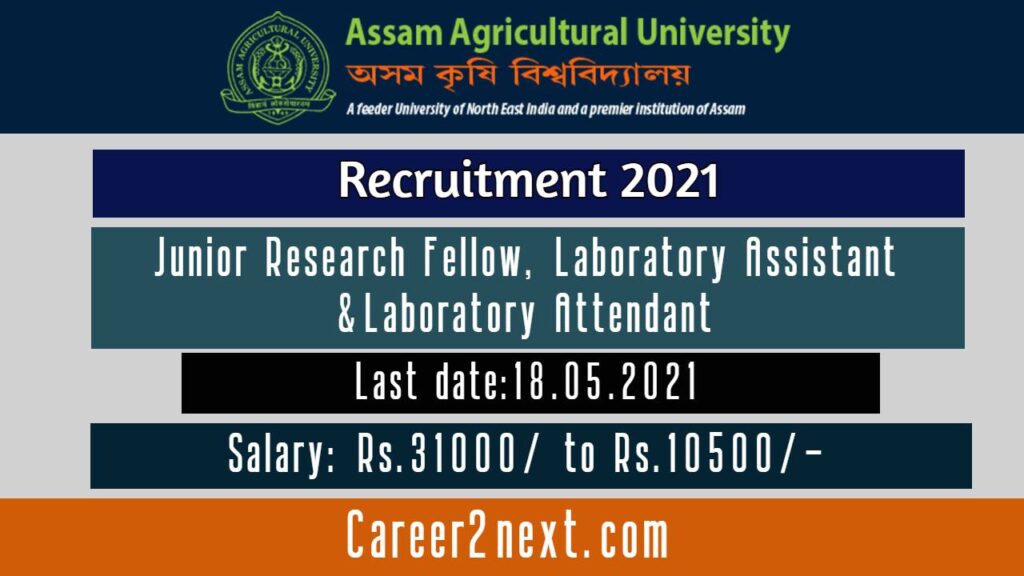 Assam Agriculture University Recruitment 2021