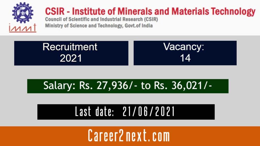 CSIR-IMMT Recruitment 2021