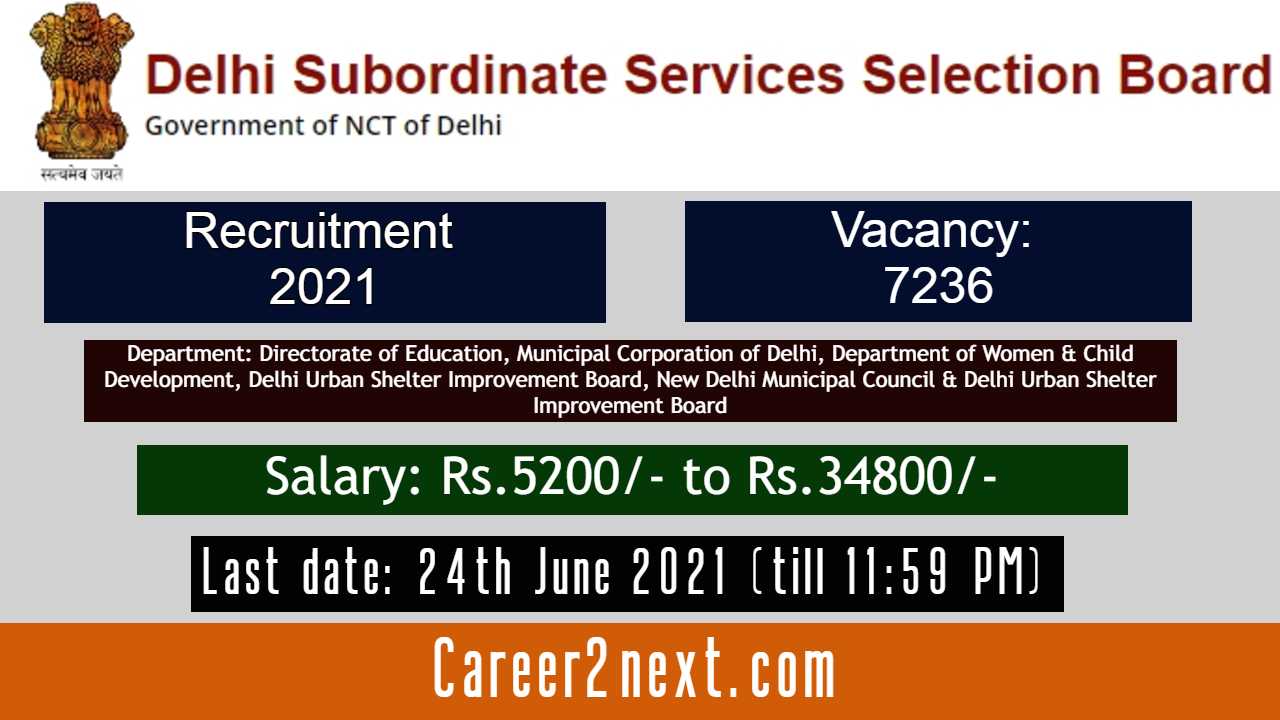 DSSSB Recruitment 2021 – 7236 Posts