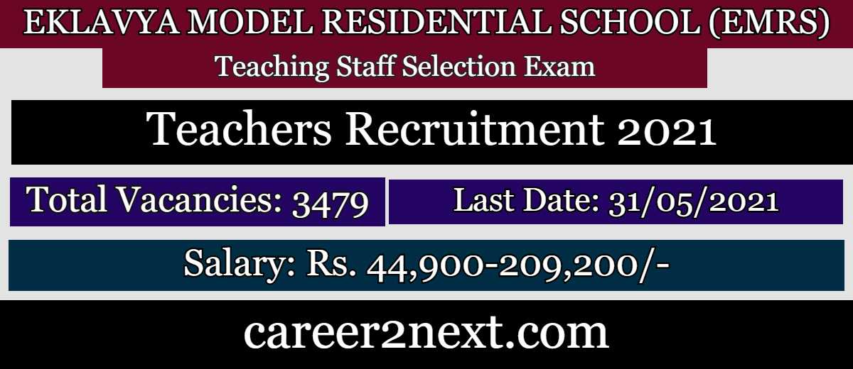 EMRS Teachers Recruitment 2021-3479 Staff Vacancy