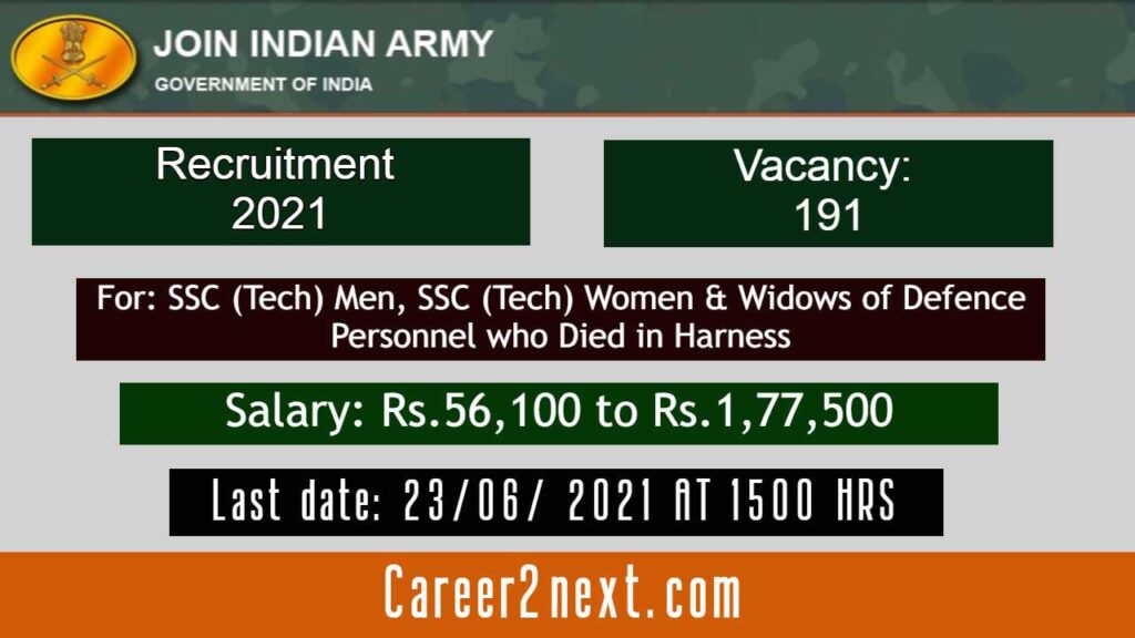 Indian Army SSC Recruitment 2021
