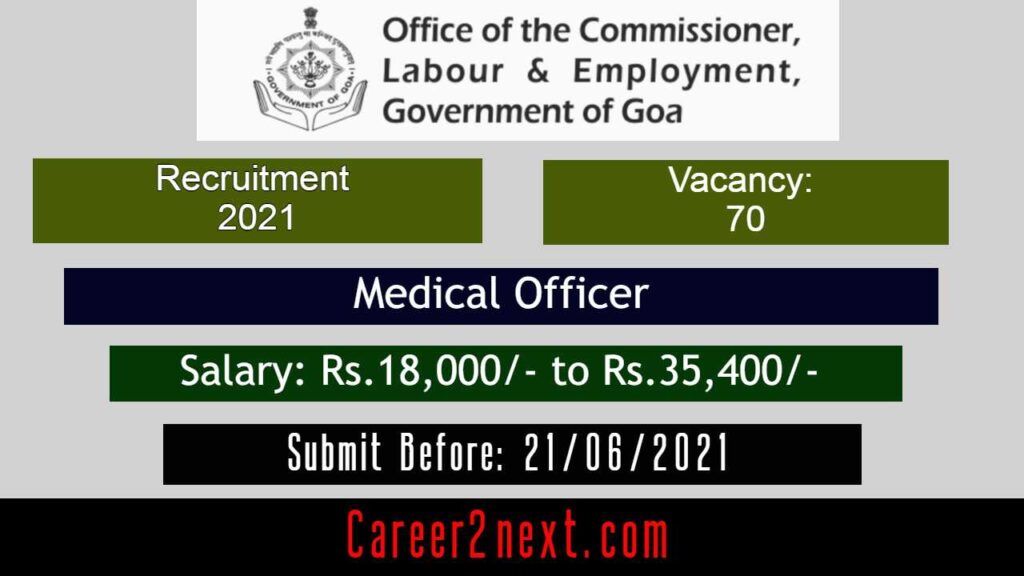 Labour & Employment Recruitment 2021