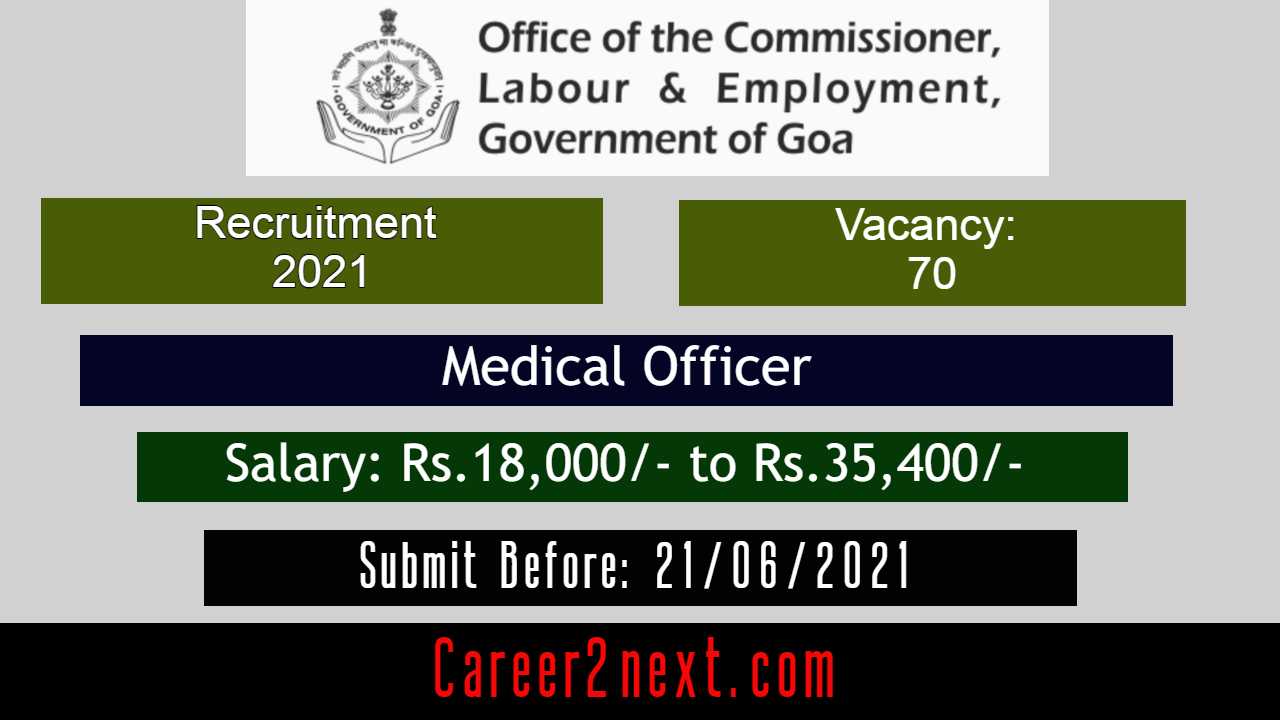 Labour & Employment Recruitment 2021 for 70 Medical Officer