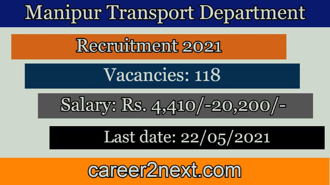 Manipur Transport Recruitment 2021-118 Vacancy