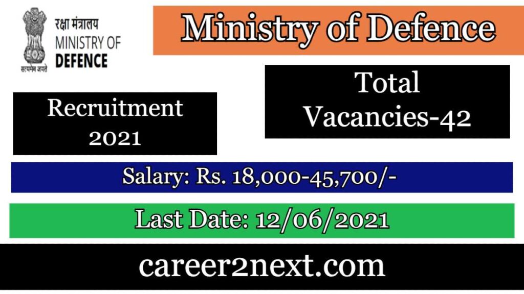 Ministry of Defence Recruitment 2021