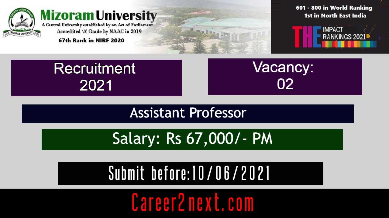 Mizoram University Recruitment 2021 for Assistant Professor
