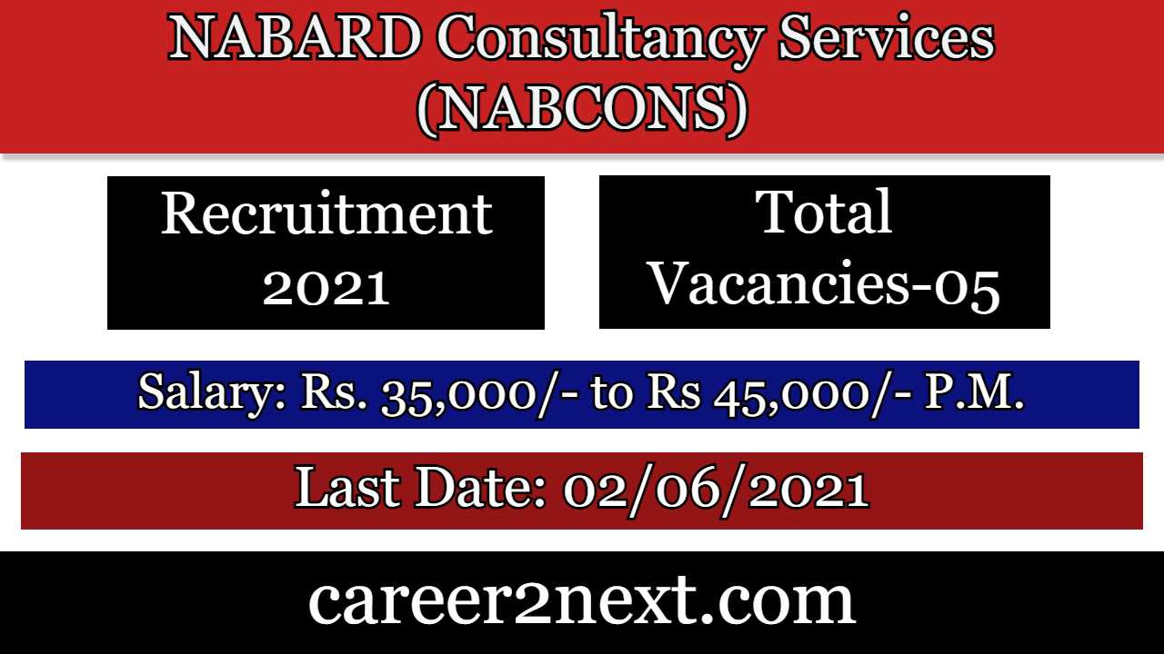 NABCONS Recruitment 2021-Junior Level Consultant