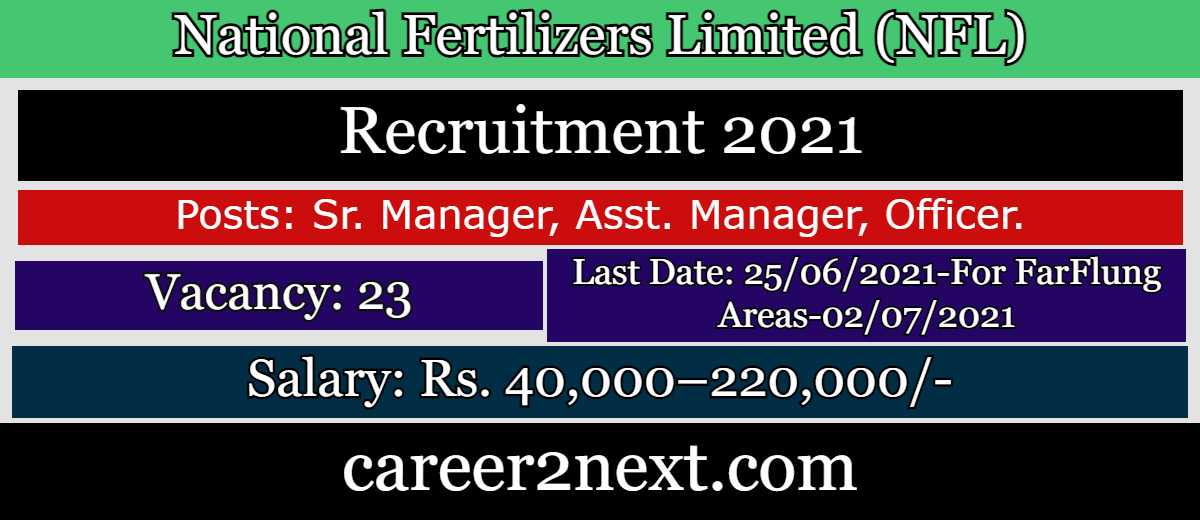 NFL Recruitment 2021