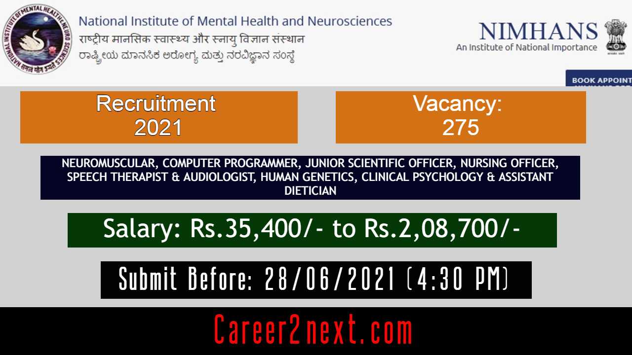 NIMHANS Recruitment 2021 |275-Posts