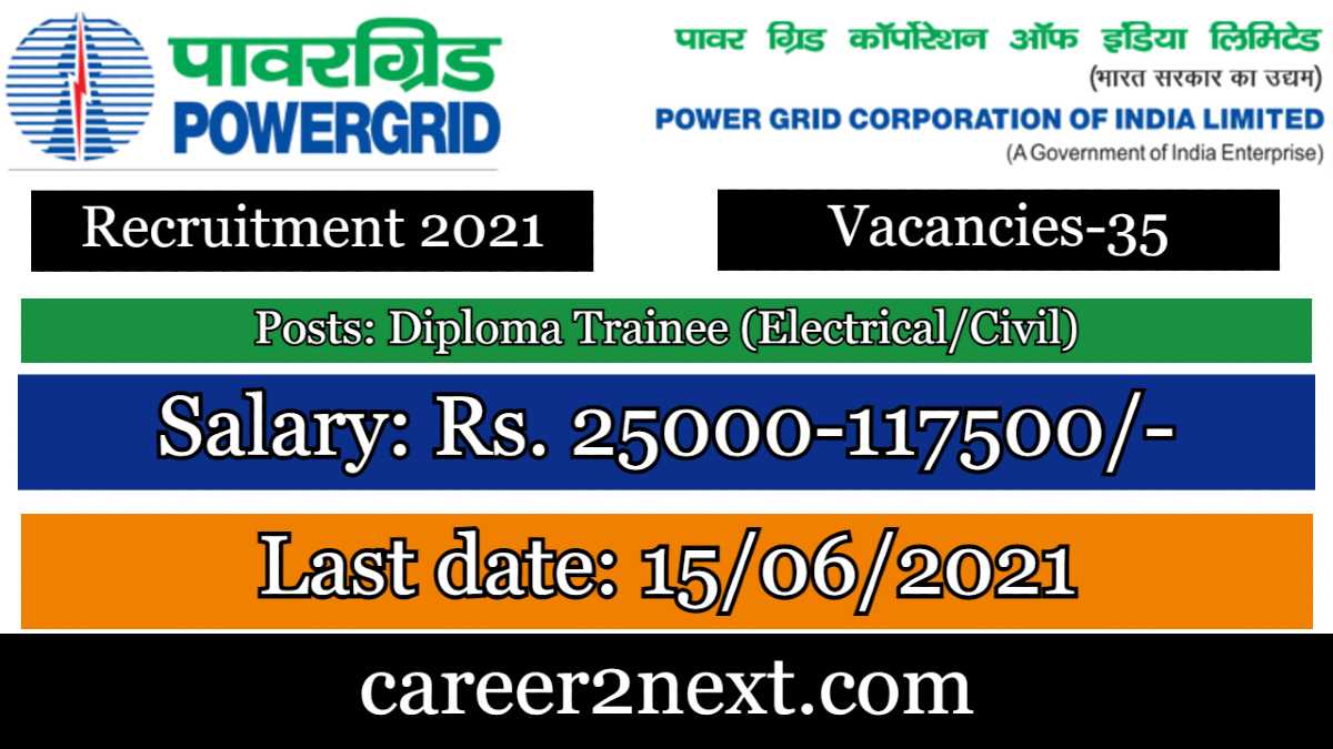 PGCIL Recruitment 2021-35 Posts
