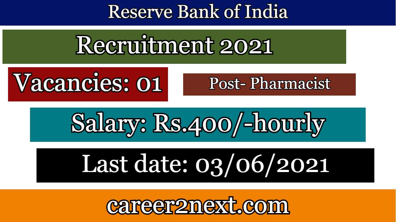 RBI Guwahati Recruitment 2021
