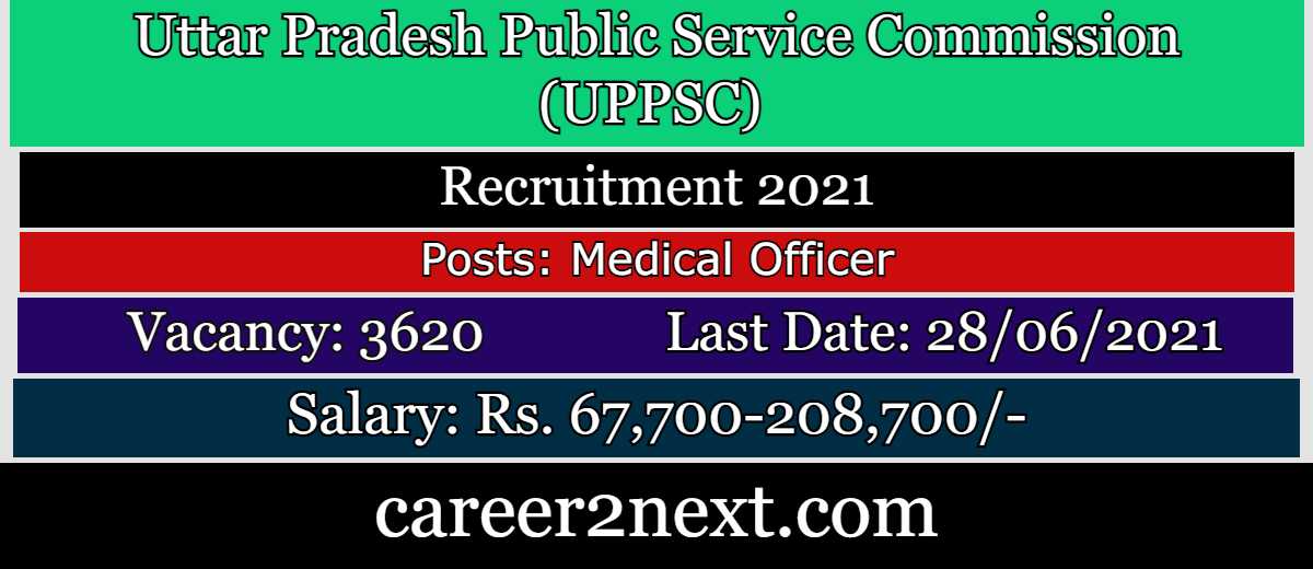 UPPSC Recruitment 2021