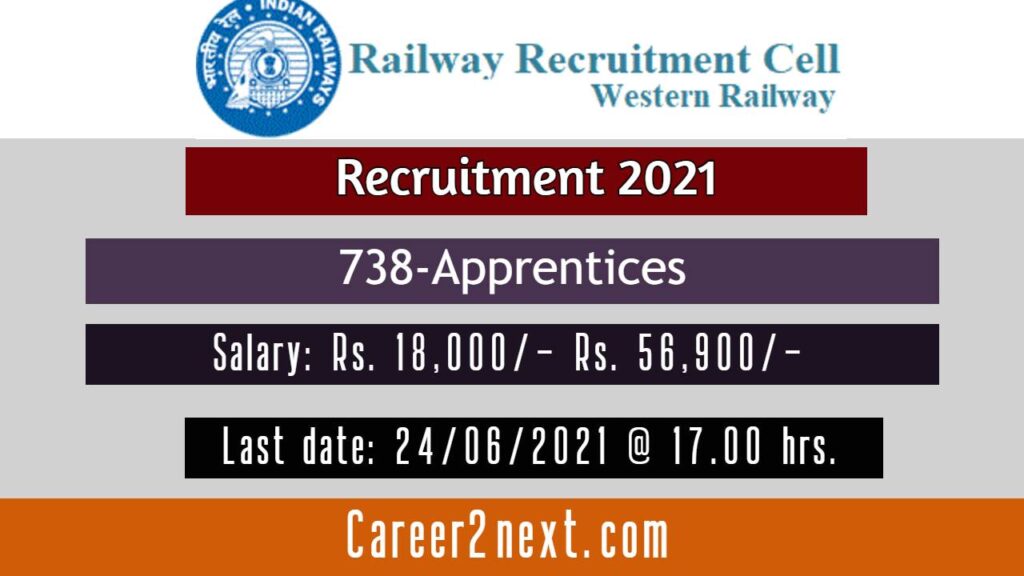 Western Railway Recruitment 2021