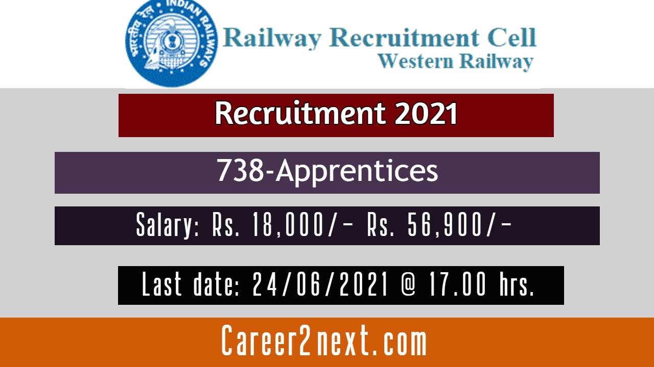 Western Railway Recruitment 2021
