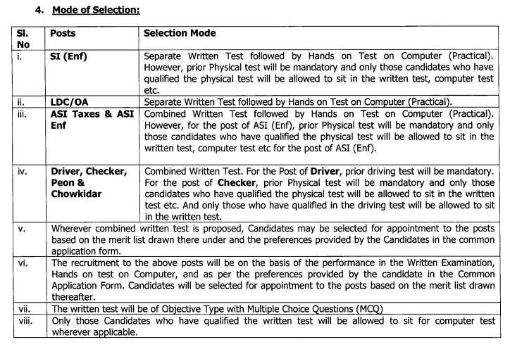 Manipur Transport Recruitment 2021