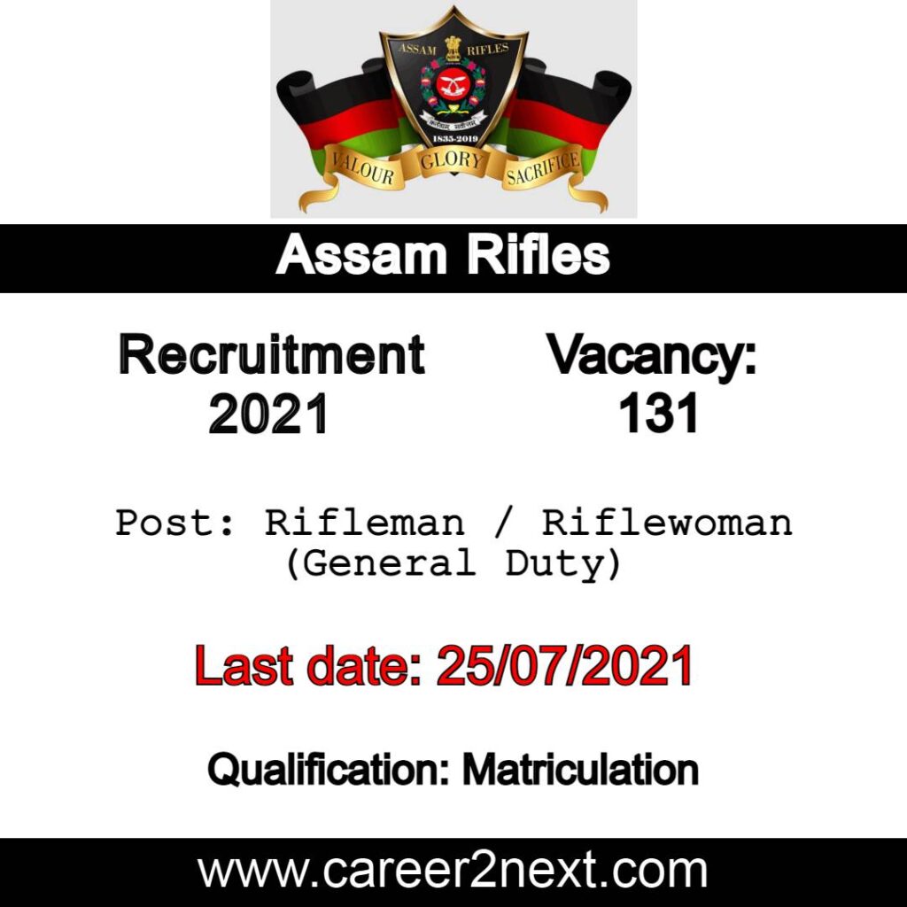 Assam Rifles Recruitment 2021