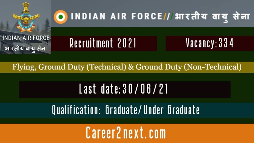 Indian Air Force Recruitment 2021