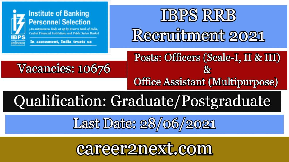 IBPS RRB Recruitment 2021 – 10676 Vacancies