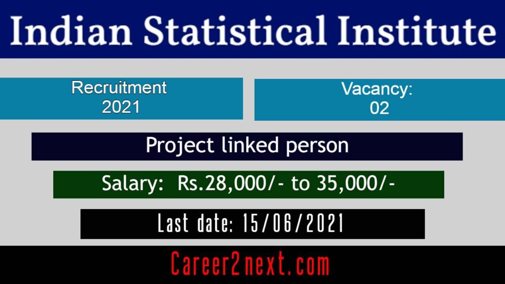 ISI Recruitment 2021