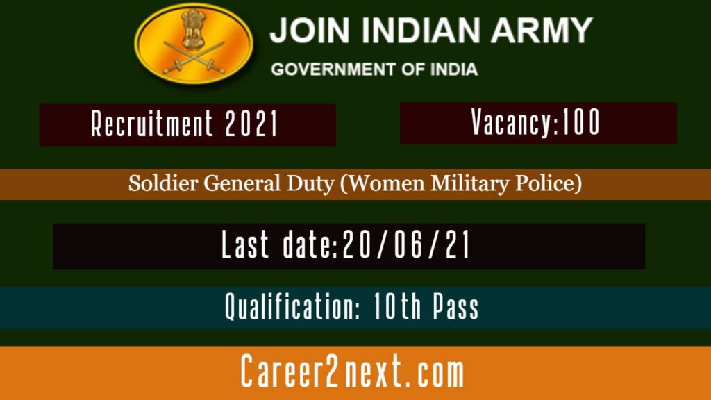 Indian Army Recruitment 2021