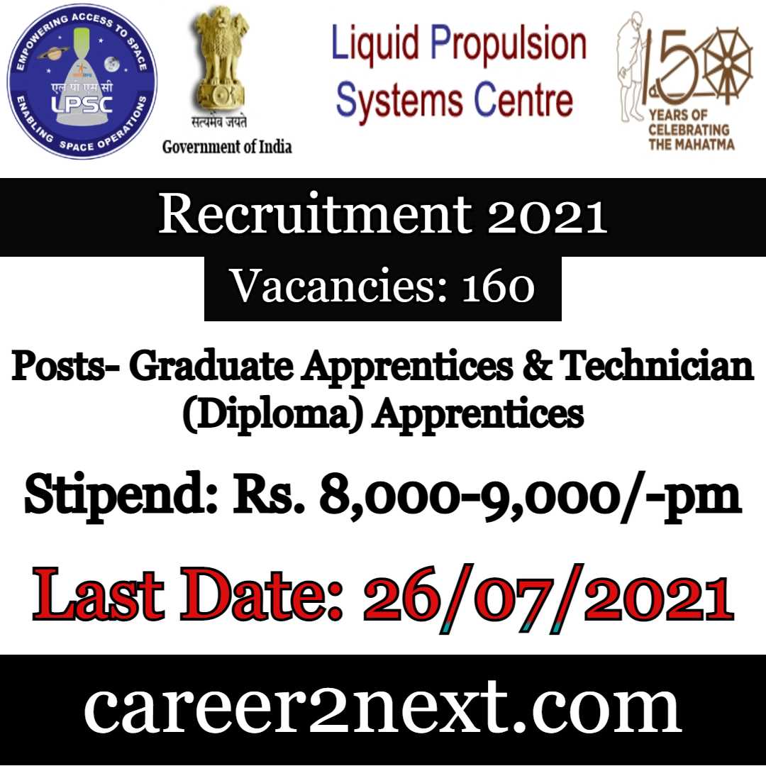 LPSC Recruitment 2021 – 160 Posts