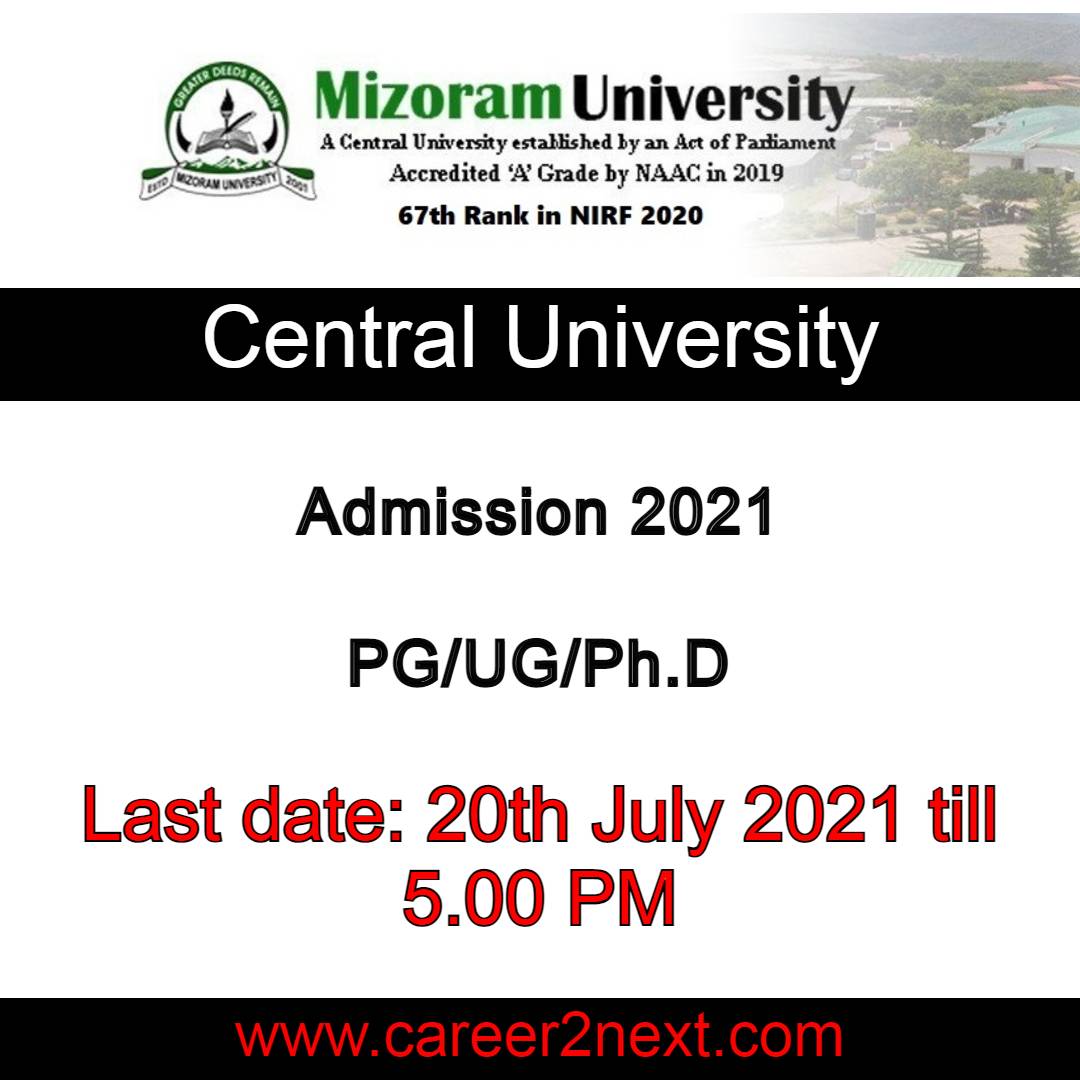Mizoram University Admission 2021