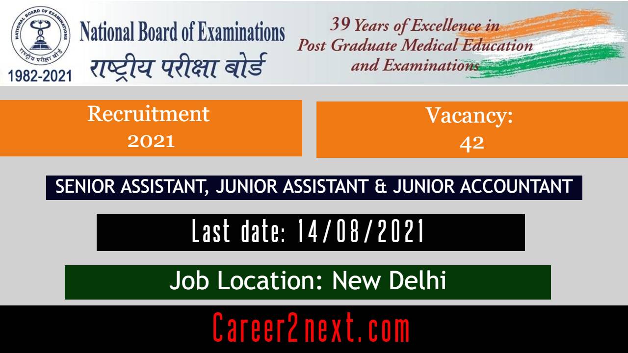 NBEMS Recruitment 2021 | 42-Posts