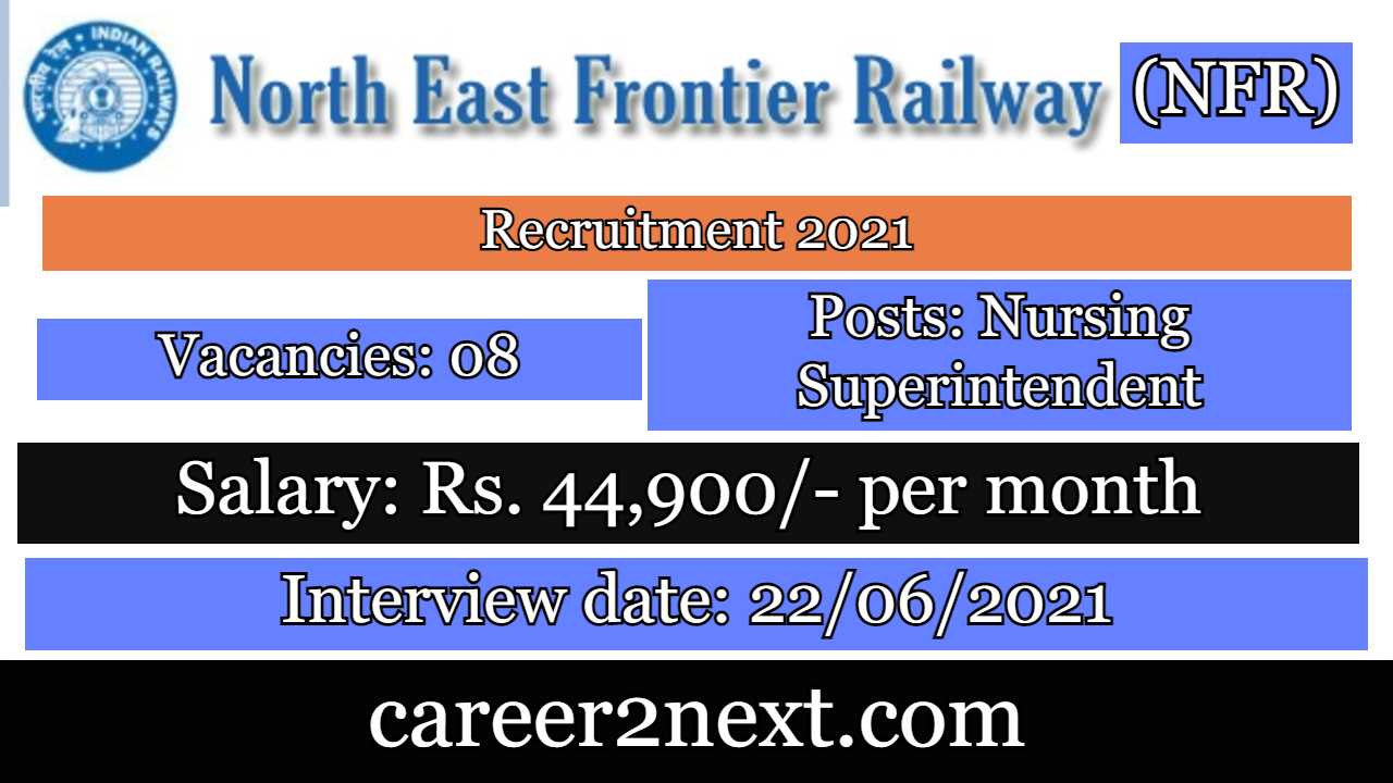 NFR Assam Recruitment 2021