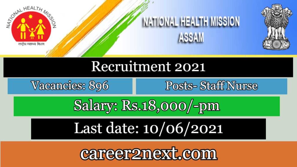 NHM Assam Recruitment 2021