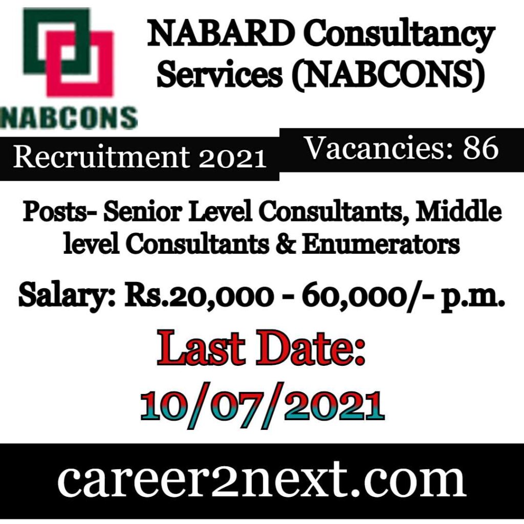 Nabard Consultancy Recruitment 2021
