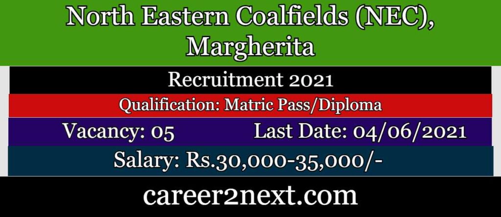 North-Eastern Coalfields Recruitment 2021