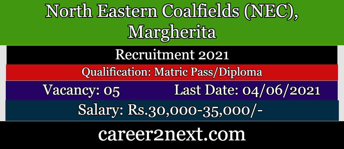 North-Eastern Coalfields Recruitment 2021-Margherita 05-Vacancy