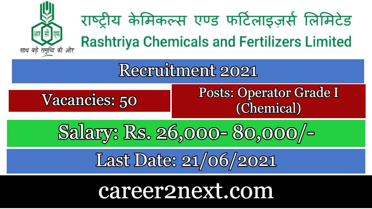 RCFL Recruitment 2021-50 Posts