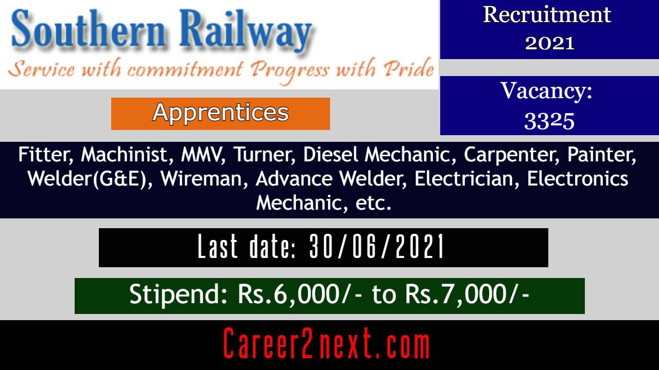 Southern Railway Recruitment 2021 | 3325 Apprentices