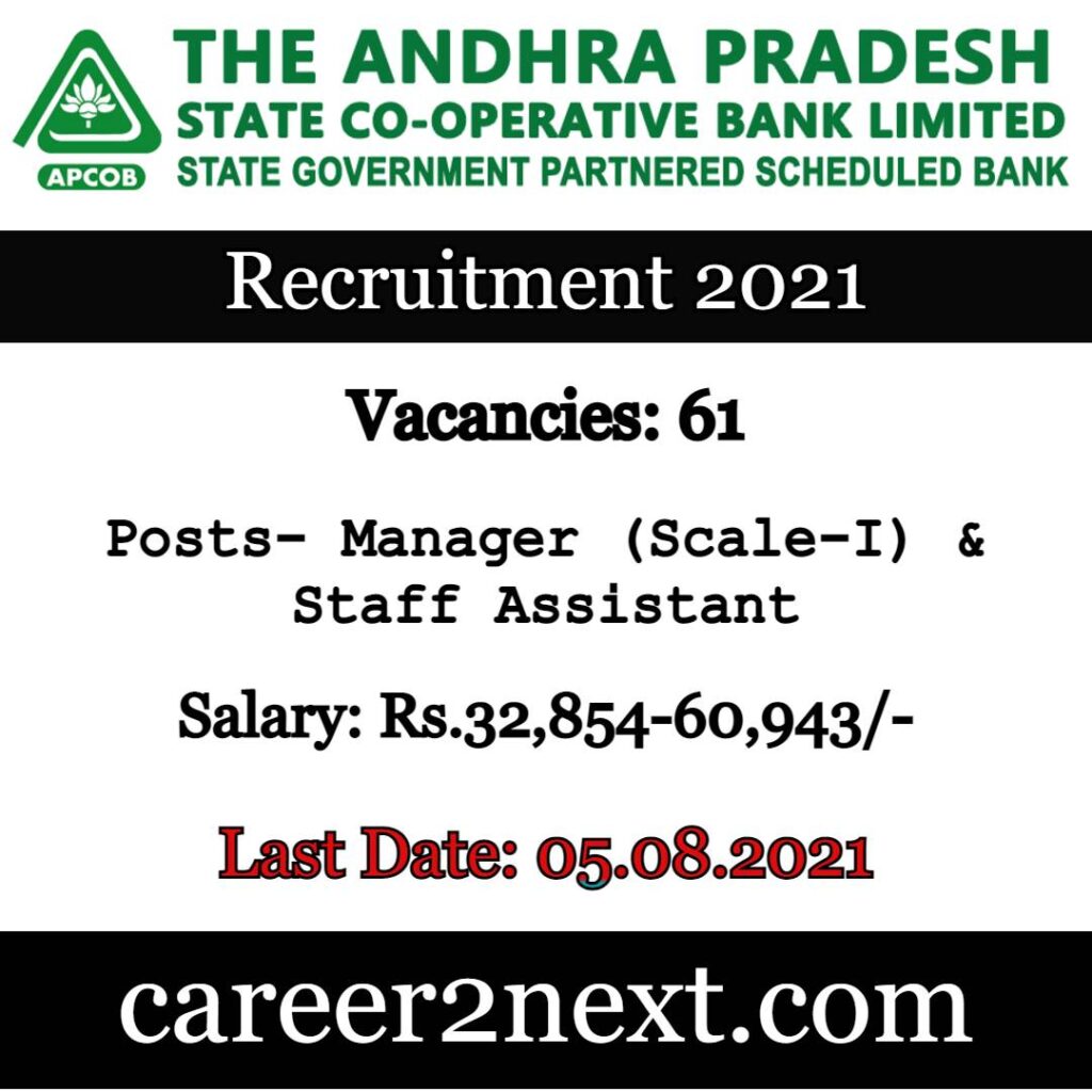 APCOB Recruitment 2021