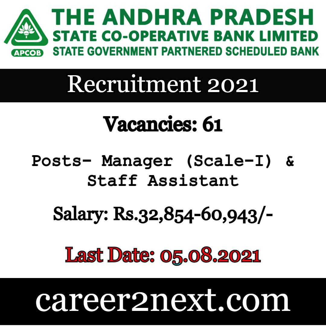 APCOB Recruitment 2021