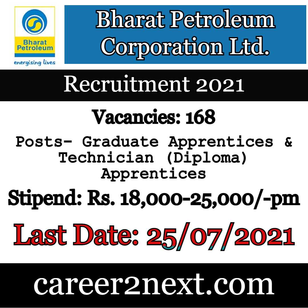 BPCL Apprentice Recruitment 2021 – 168 Posts