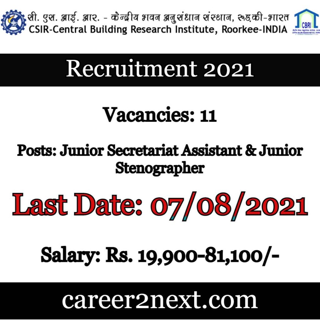 CBRI Recruitment 2021