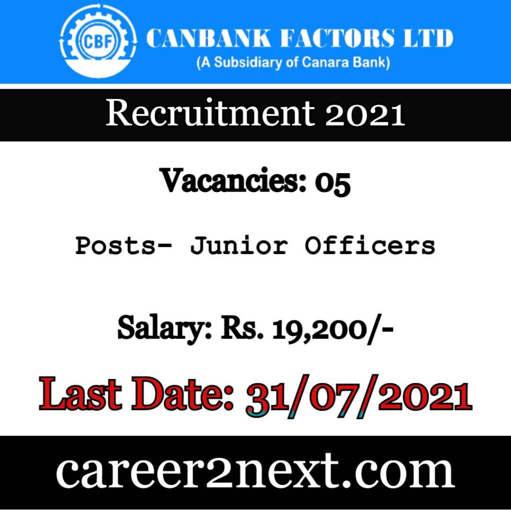 Canbank Factors Ltd Recruitment 2021