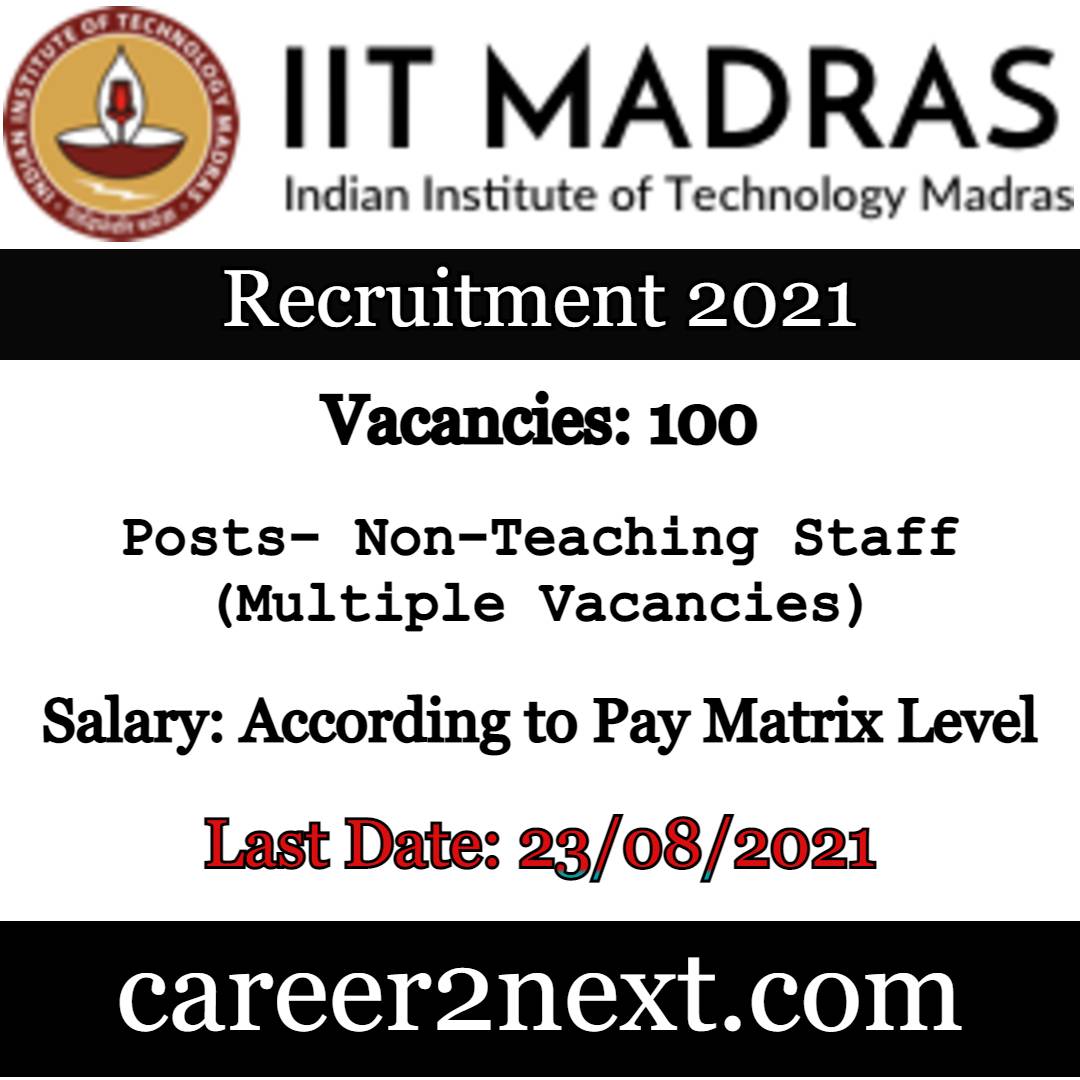 IIT Madras Recruitment 2021